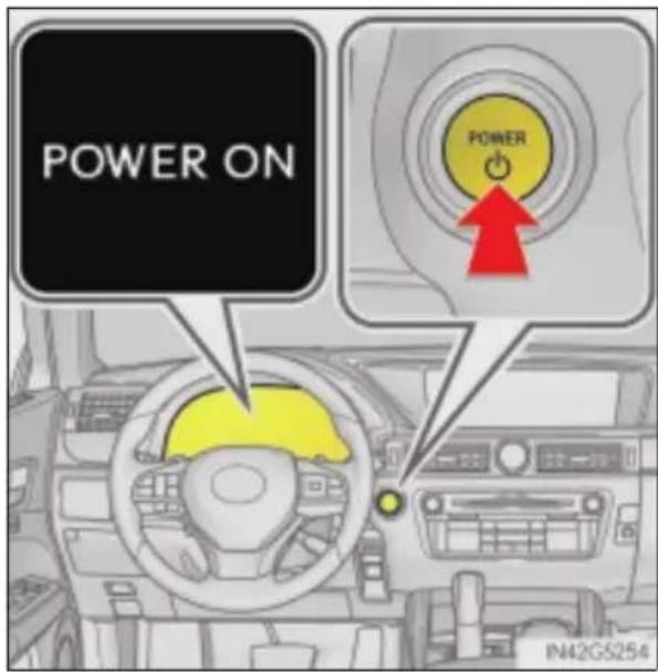 POWER ON POWER IN42G5254