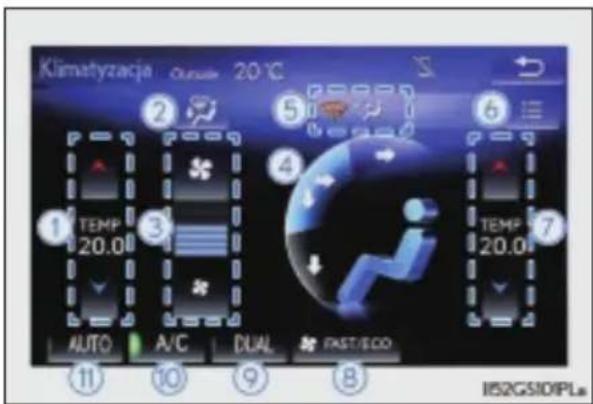 Klimatyzacja 20 °C TEMP 20.0 AUTO A/C DUAL FAST/ECO 11 10 9 8 5 6 4 TEMP 20.0 TEMP 20.0 IIS2GSI/DPLs