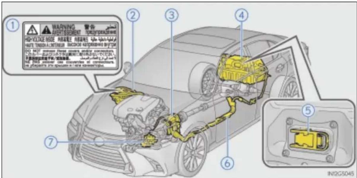 WARNING AVERTISSEMENT 警告 HIGH-VOLTAGE SIDE PABEVE PABEVE HAUTE TENSIONAL INTERIOR BACCOO AUTOMOBOD BY TOM DO NOT remove these corners and/or connectors. 这包含一个可比的可比的可比的可比的可比的可比的可比的可比的可比的可比的可比的可比的可比的可比的可比的可比的可比的可比的可比的可比的可比的可比的可比的可比的可比的可比的可比的可比的可比的可比的可比的可比的可比的可比的 NO PAS server case coopsies at connections. No access to any operation in the environment. ① ② ③ ④ ⑤ ⑦ ⑥ IN12G5045
