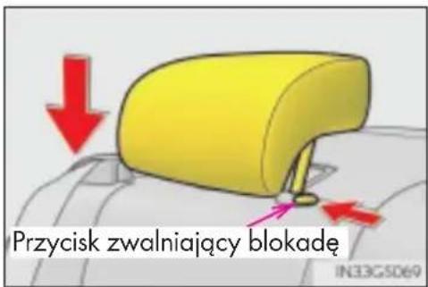 Przycisk zwalniający blokadę IN33G5069