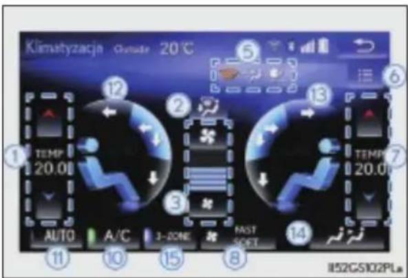 Klimstyzacja Gradu 20°C TEMP 20.01 AUTO A/C 1-ZONE FAST SORT TEMP 20.01 I52GS102PLa