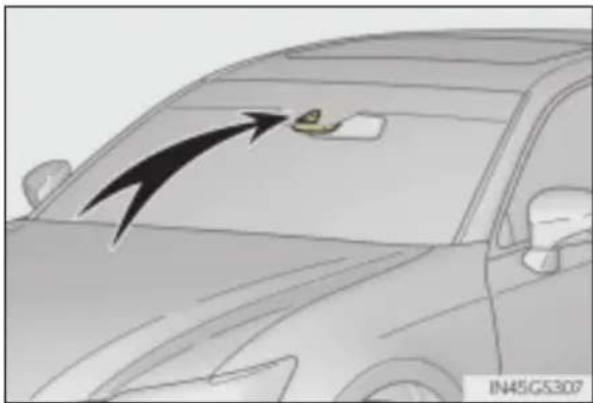 LEXUS GS 460 (2017) - Zestawienie elementów funkcyjnych - 1