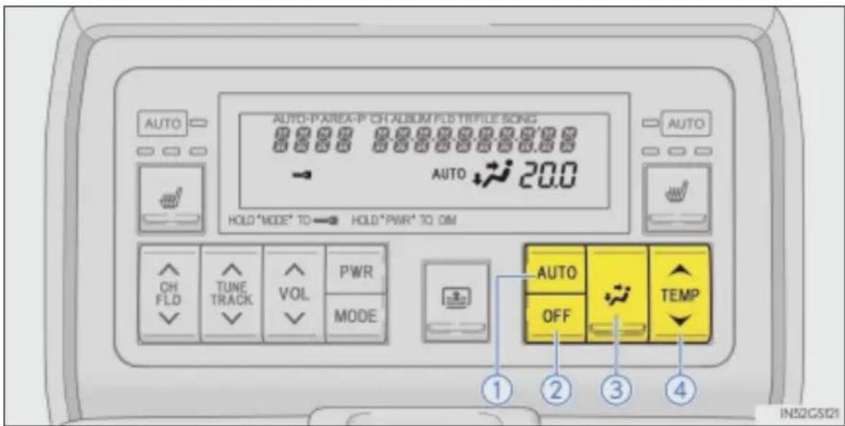 AUTO-P AREA-P OH ALBUM FLD TRIFILE SONG AUTO 20.0 HOLD *MODE* TO HOLD *PWR* TO DIM CH FLD TUNE TRACK VOL PWR MODE AUTO OFF TEMP ① ② ③ ④ IN52GST21