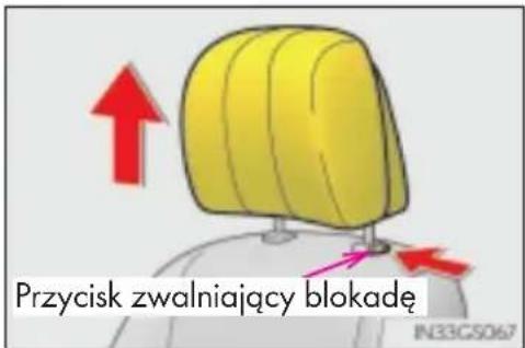Przycisk zwalniający blokadę IN33G5067