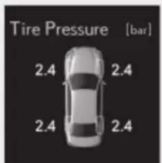 Tire Pressure [bar] 2.4 2.4 2.4 2.4