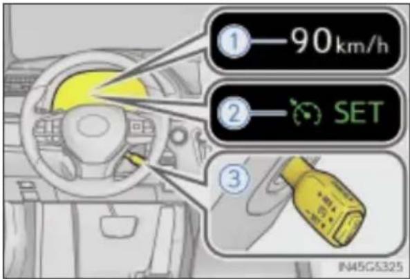 ①—90km/h ②—SET ③ IN45GS325