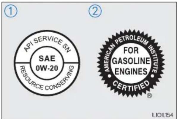 ① API SERVICE SN SAE 0W-20 RESOURCE CONSERVING ② AMERICAN PETROLEUM INSTITUTE FOR GASOLINE ENGINES CERTIFIED® LIOIL154