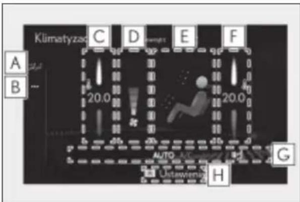 Klimatyzao C D E F A B 20.0 20.0 AUTO G Ustawienza H
