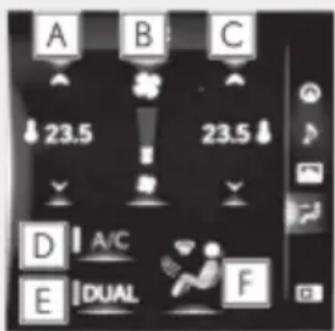 A B C 23.5 23.5 D A/C E DUAL F