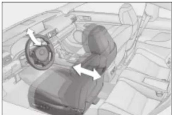LEXUS RC 300h (2019) - Automatyczne ułatwianie dostępu do przednich foteli - 1