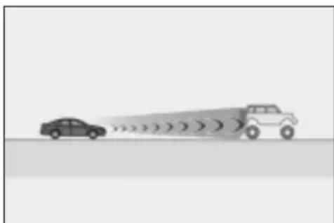 LEXUS RC 300h (2019) - ■Przerwanie przedkolizyjnego awaryjnego hamowania - 10