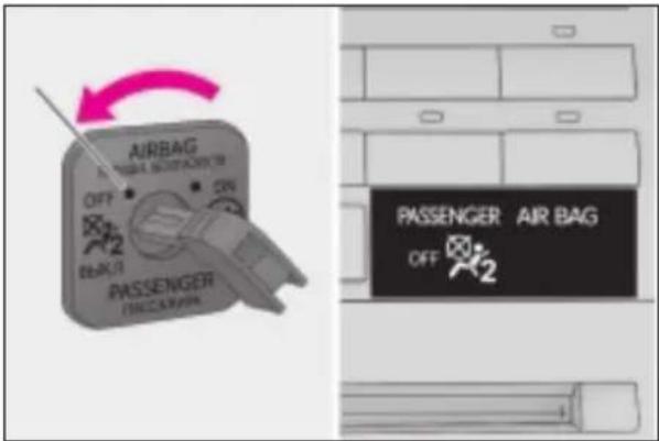 AIRBAG OFF PASSenger DISCARVAL PASSENGER AIR BAG OFF