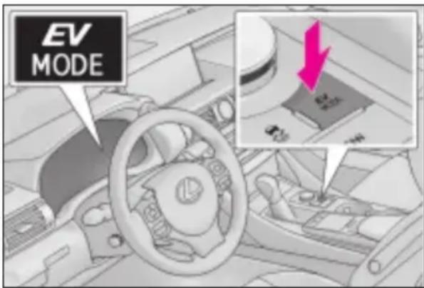 EV MODE