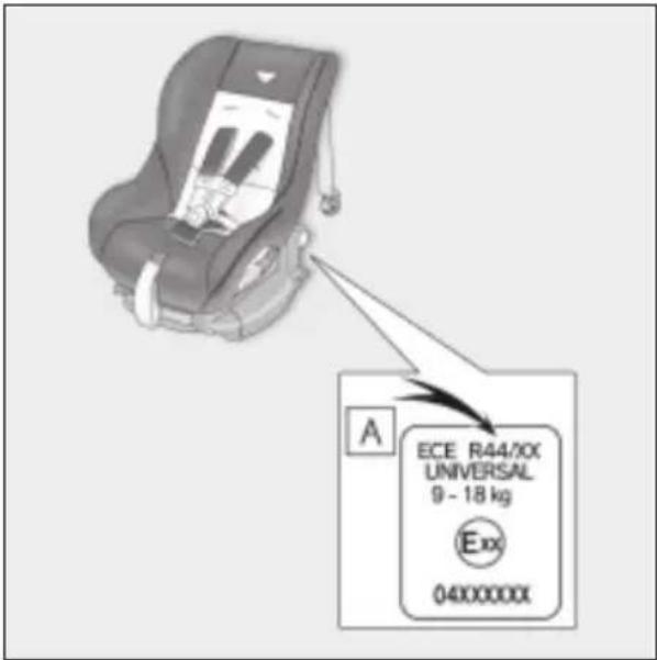 A ECE R44/XX UNIVERSAL 9 - 18 kg Exx 04XXX0000X