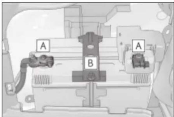 A B A