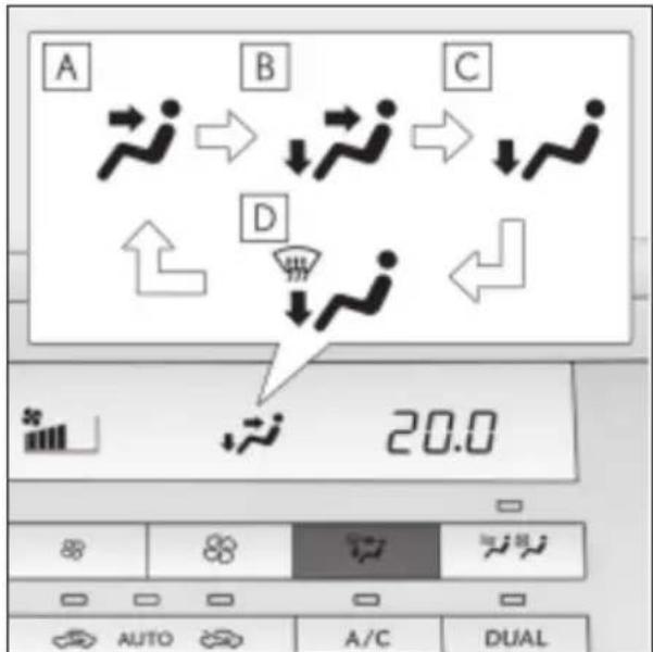 A B C D 20.0 AUTO A/C DUAL