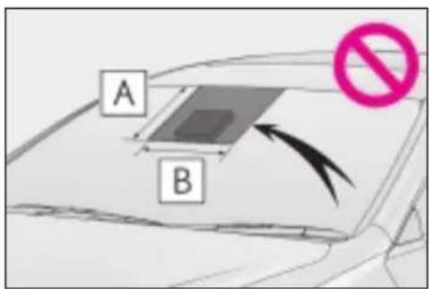 A B