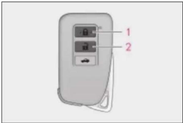 1 2