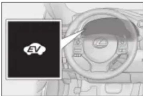 EV