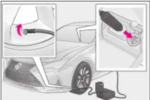 LEXUS RC 300h (2019) - Wyjmowanie awaryjnego zestawu naprawczego do ogumienia - 17