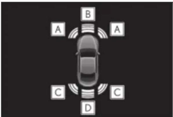 A B A C C D