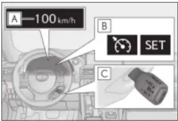 A—100 km/h B SET C