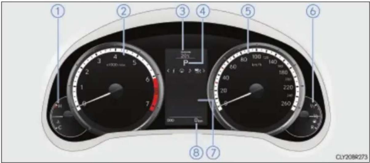 ① ② ③ ④ ⑤ ⑥ P 100 gm 140 gm 60 gm 180 gm 220 gm 260 gm 80 gm 000 - 0km ⑧ ⑦ CLY20BR273
