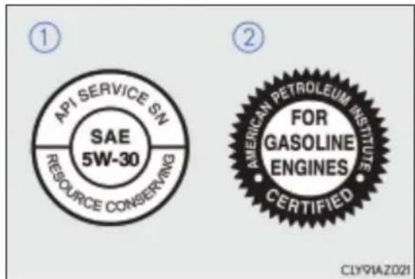 API SERVICE SN SAE 5W-30 RESOURCE CONSERVING ① ② AMERICAN PETROLEUM INSTITUTE FOR GASOLINE ENGINES CERTIFIED CLY91AZ021