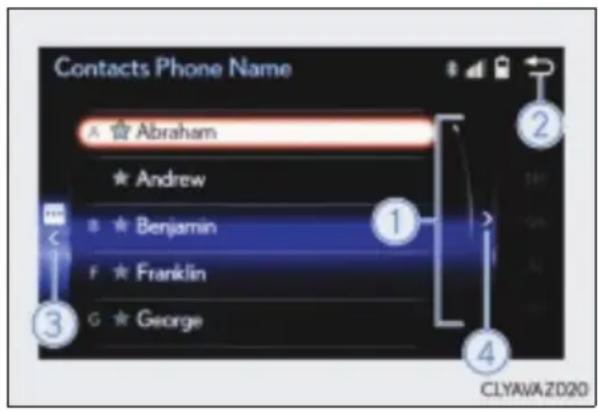Contacts Phone Name A ★ Abraham ★ Andrew B ★ Benjamin F ★ Franklin G ★ George 1 2 3 4 CLYAVA Z020