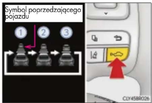 Symbol poprzedzającego pojazdu ① ② ③ CLY45BR026