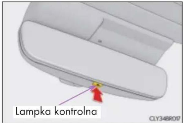 Lampka kontrolna CLY348R017