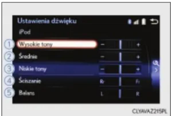 Ustawienia dźwięku iPod Wysokie tony Średnie Niskie tony Ściszanie Balans L R CLYAVA2215PL