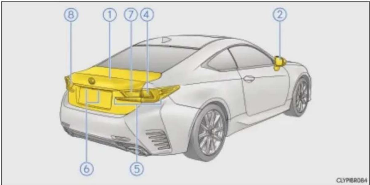 LEXUS RC 200t (2015) - Elementy zewnętrzne (tył) - 1