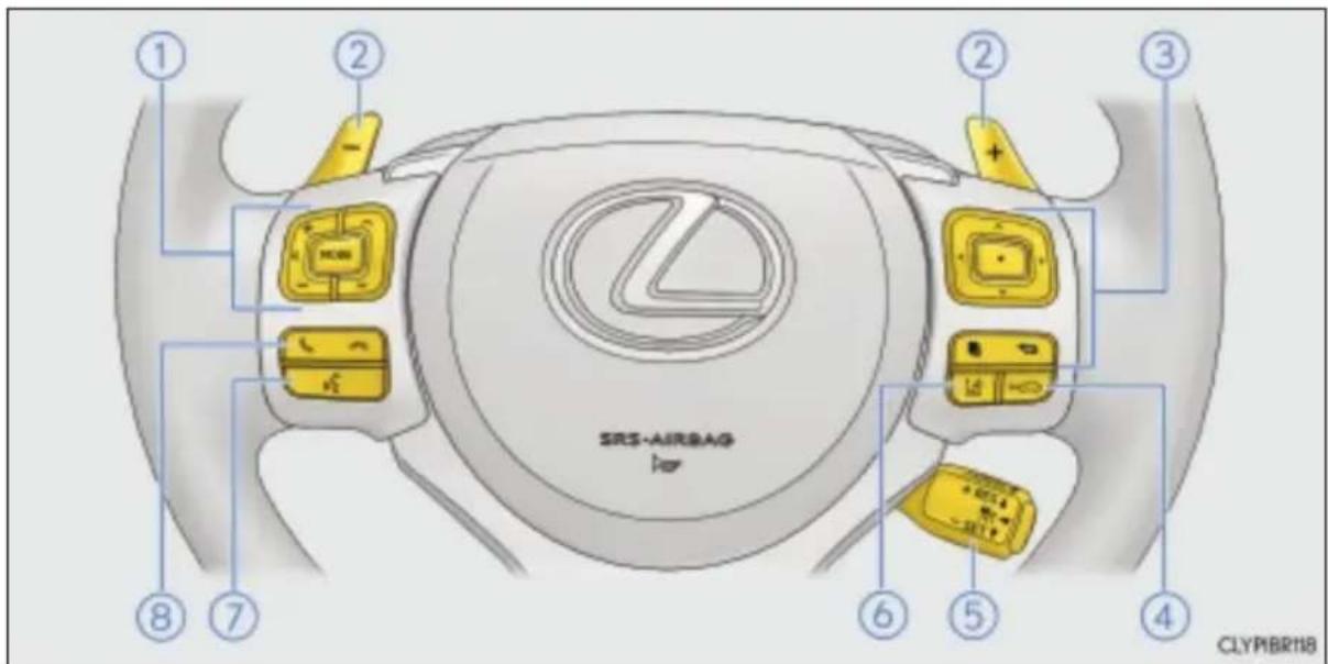 SRS-AIRBAG CLYP1BR18