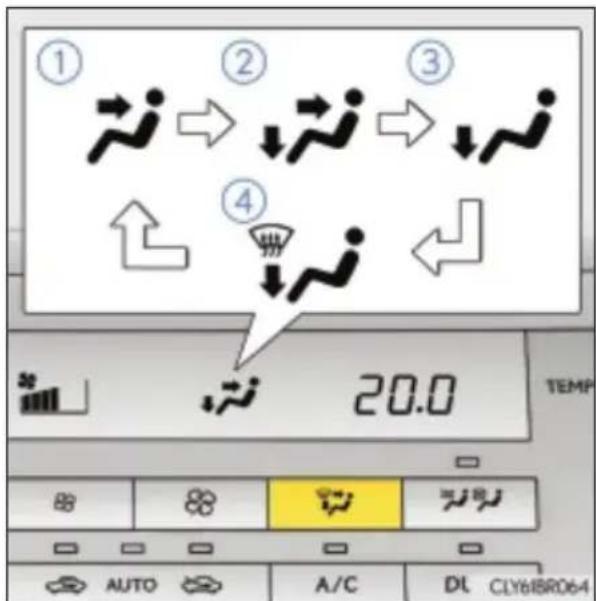 ① ② ③ ④ 20.0 TEMP AUTO A/C DL CLY6IBR064