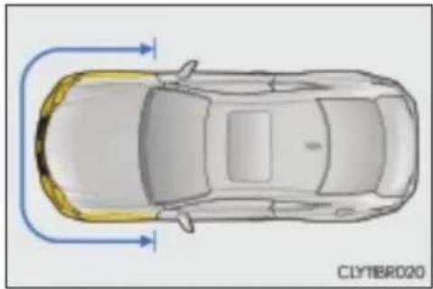 LEXUS RC 200t (2015) - ■ Modyfikacje i złomowanie elementów układu poduszek powietrznych - 5