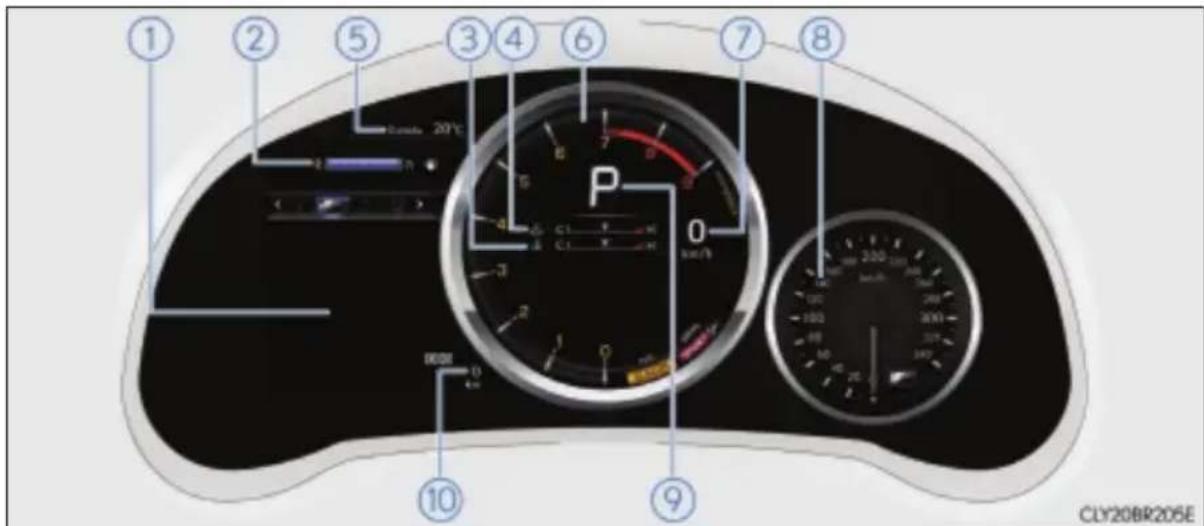① ② ⑤ ③ ④ ⑥ ⑦ ⑧ P 0 100mH 300 200 150 100 50 40 30 20 10 0 9 CLY20BR205E