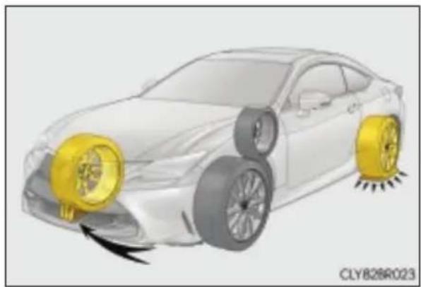 LEXUS RC 200t (2015) - Wymiana koła z przebitą oponą - 1