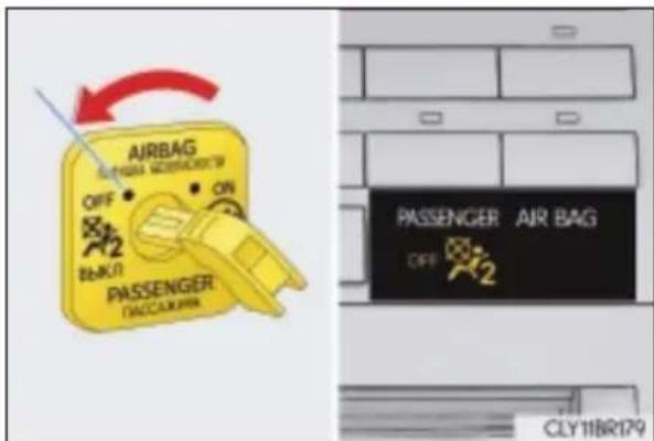 AIRBAG OFF ON BbKJ PASSENGER DACCAXPHR PASSENGER AIR BAG OFF CLY11BR179
