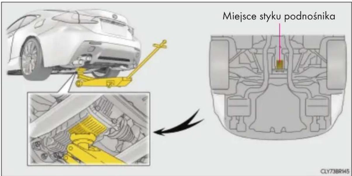 Miejsce styku podnośnika CLY73BR145