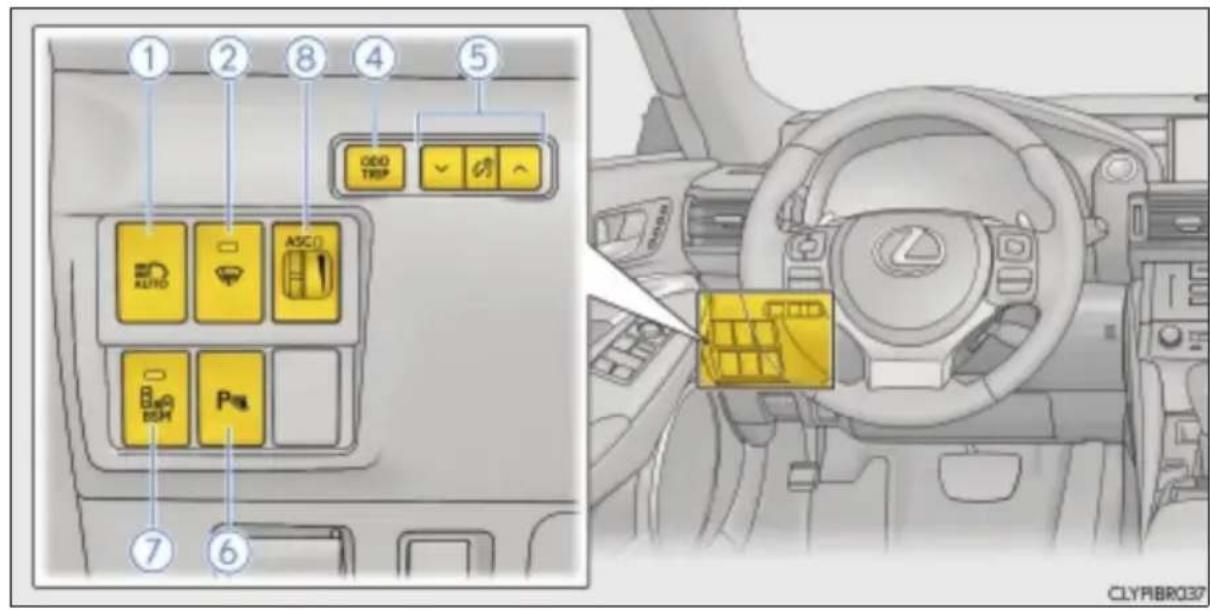 ① ② ⑧ ④ ⑤ AUTO ASCO Auto P 7 6 ODD TRIP CLYP1BR037