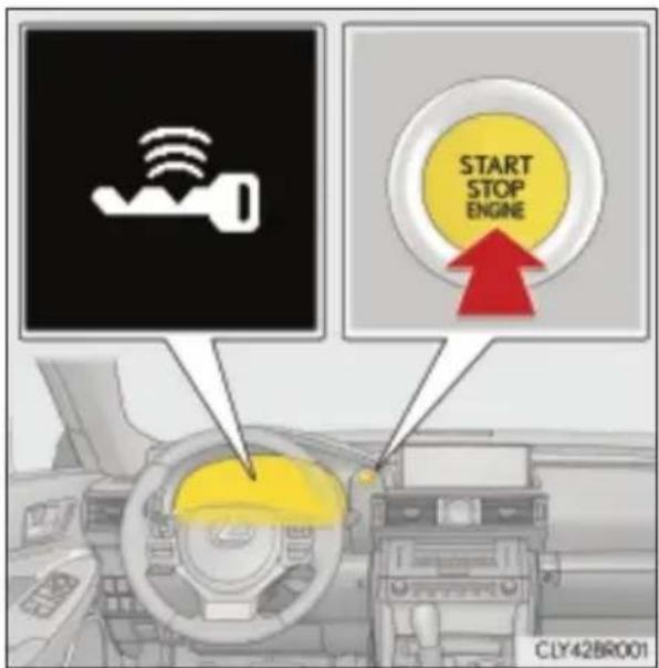 START STOP ENGINE CLY42BR001