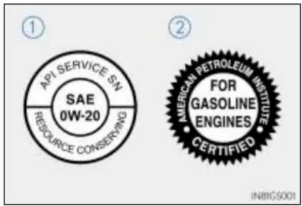 API SERVICE SN SAE 0W-20 RESOURCE CONSERVING ① ② AMERICAN PETROLEUM INSTITUTE FOR GASOLINE ENGINES CERTIFIED INBICS001