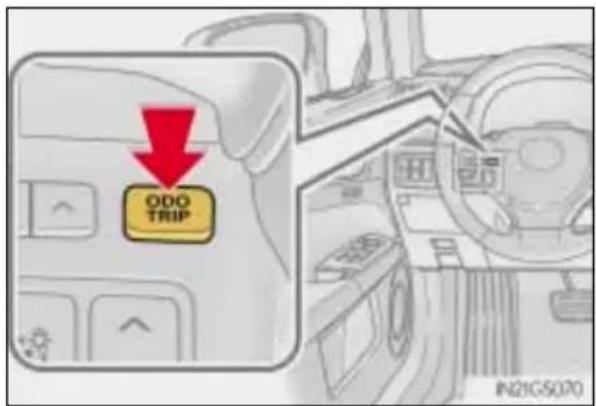 ODO TRIP IN21G5020