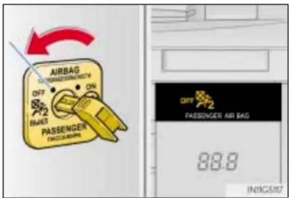 AIRBAG OFF ON RANKET PASSENGER AIR BAG 88.8 INIGS107