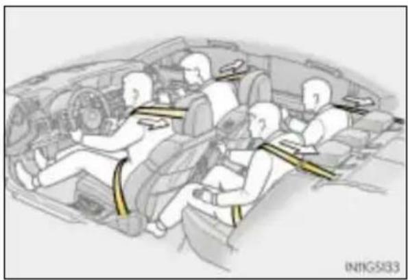 LEXUS GS 250 (2014) - Napinacze pasów bezpieczeństwa (przednie i skrajne tylne pasy bezpieczeństwa) - 1