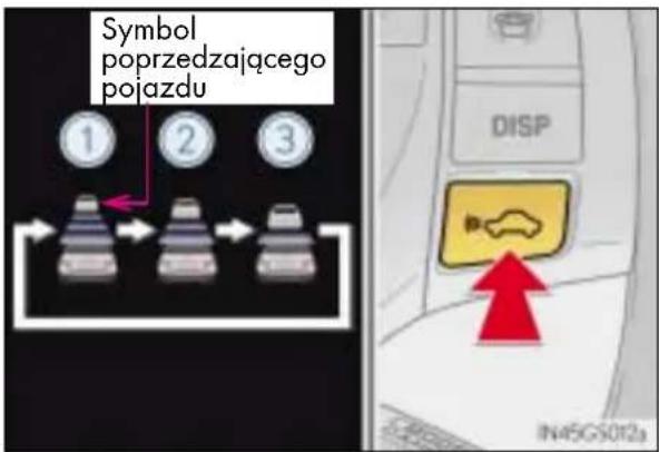 Symbol poprzedzającego pojazdu ① ② ③ DISP IN45G5012a