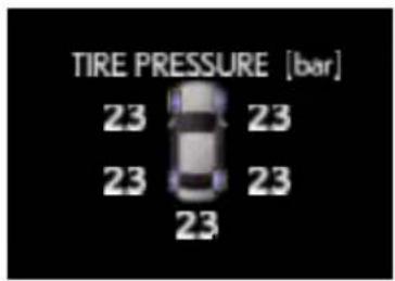 TIRE PRESSURE [bar] 23 23 23 23 23