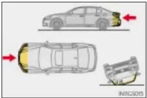 LEXUS GS 250 (2014) - ■ Modyfikacje i złomowanie elementów układu poduszek powietrznych - 4