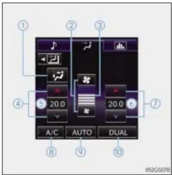 ① ② ③ ④ ⑤ 20.0 ⑥ 20.0 ⑦ A/C AUTO DUAL ⑧ ⑨ ⑩ #52G507B